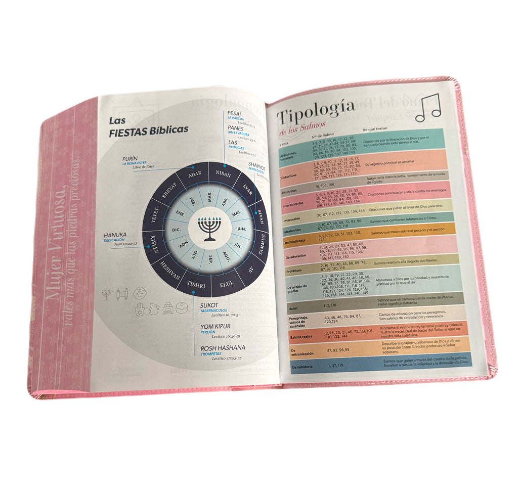 Biblia Letra Super Gigante 19Pt Floral Mujer Virtuosa RV1960